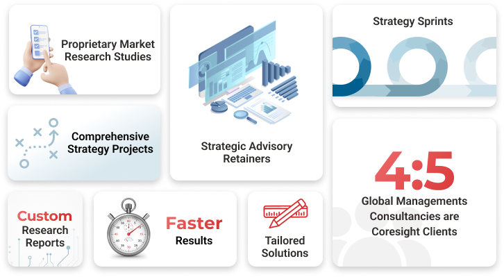 Advisory Dashboard