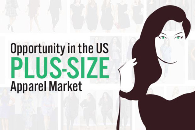 Opportunity in the US Plus-Size Apparel Market