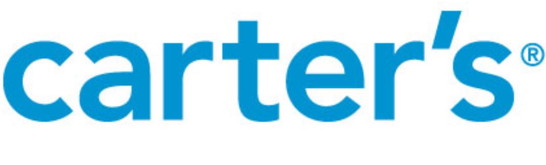 Carter’s (CRI) 4Q15 Results: Beats Forecasts, but Issues Mixed Guidance