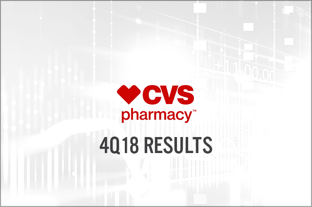 CVS (NYSE: CVS) 4Q18 Results: Revenues Beat Consensus; FY19 Profit Outlook Poor Due to Aetna Integration