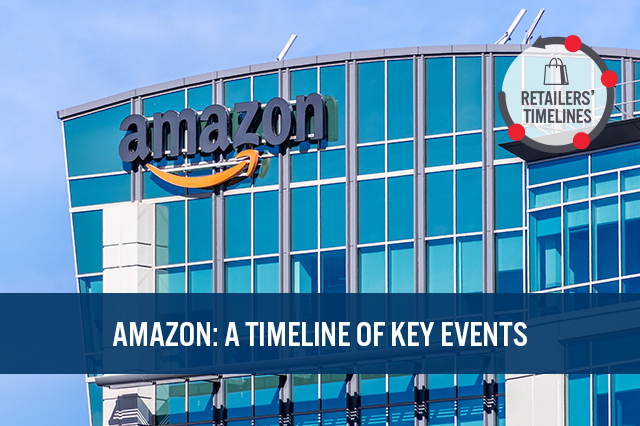 Amazon Timeline of Key Events