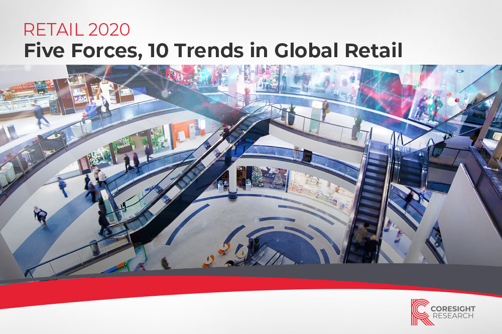 Access Retail Research Report about 2020 Retail Trends. Five Forces and 10 Trends that are Reshaping Retail in 2020.