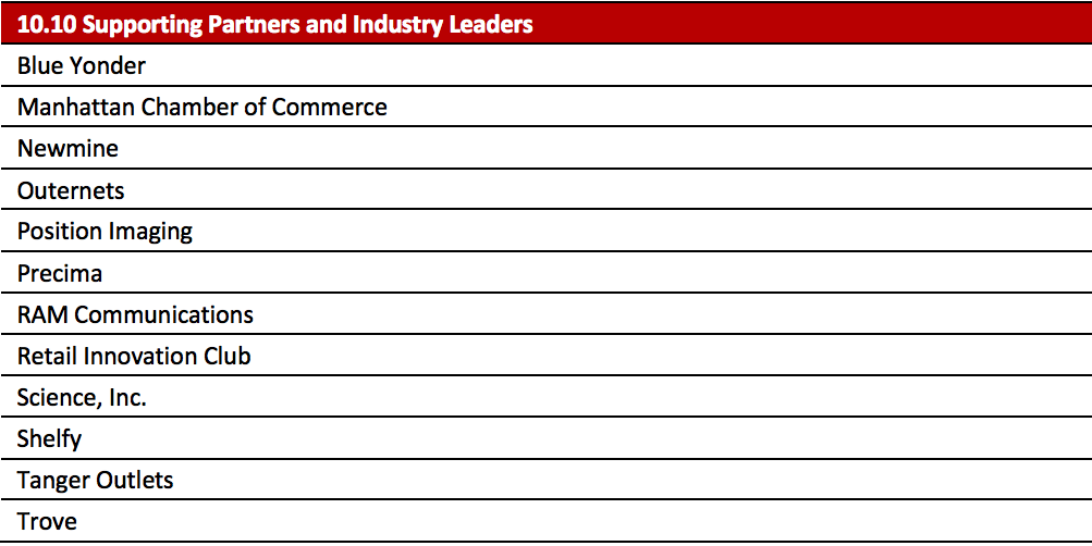 10.10 Supporting Partners and Industry Leaders