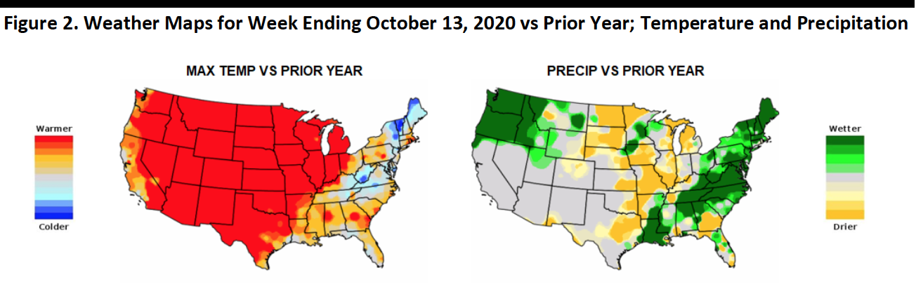 Figure 2. Weather Maps for Week Ending October 13, 2020 vs Prior Year; Temperature and Precipitation 