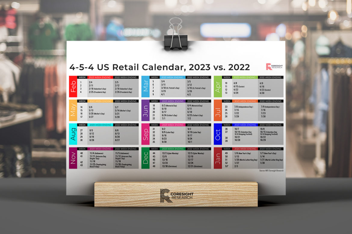 The 4-5-4 US Retail Calendar, 2023–24: Your Guide to the Retail Year