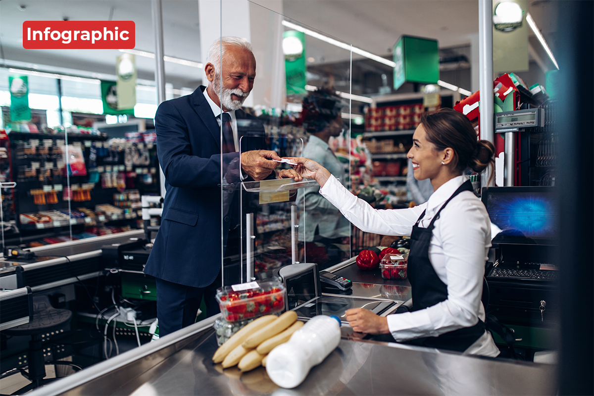 Tariffs Prompt Pull-Forward Purchases: What Are Consumers Buying Early?—Data Graphic