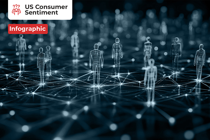 Economic Sentiment Improves: Weekly US Consumer Sentiment, Week 50, 2025—Data Graphic